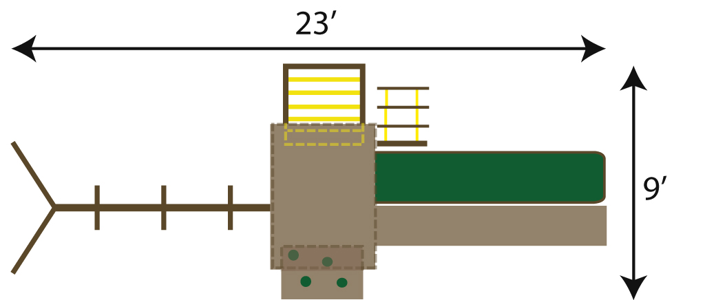 Swingset Footprint: 23′ x 9